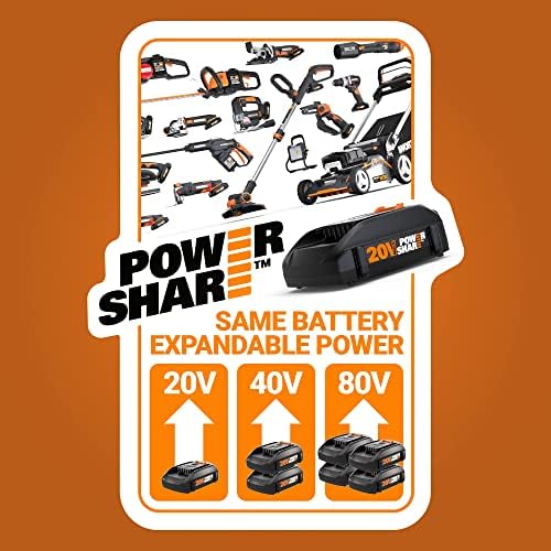 WORX 20V Cordless Power Tool Combo Kit WX914L AXIS Precision Cutting Jigsaw & 1/4 Inch Impact Driver, 2in1 Reciprocating Saw & Drill Driver, PowerShare, 2 * 2.0Ah Batteries & Charger Included - Image 2